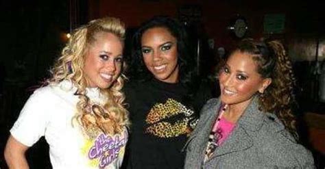 The Cheetah Girls Cast List: Actors and Actresses from The Cheetah Girls