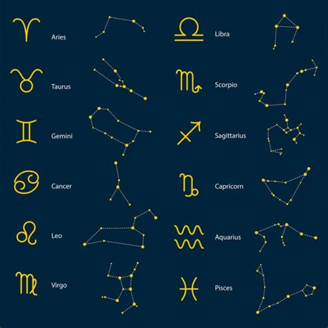 Zodiac constellations collection — Stock Vector © Dr.PAS #6417453