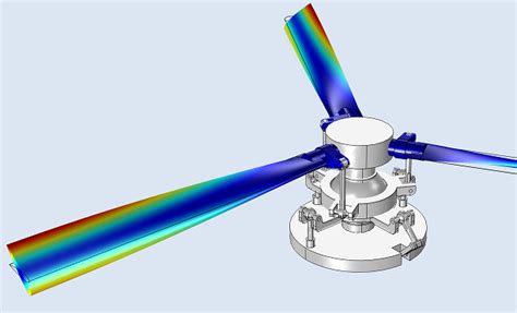 Modeling a Helicopter Swashplate Mechanism | COMSOL Blog