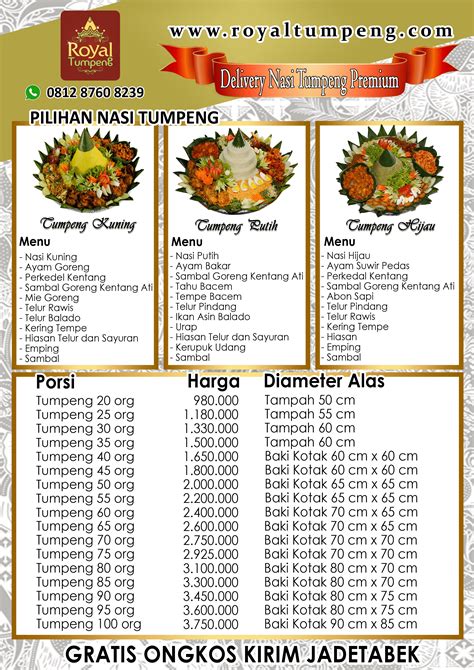 Nasi Tumpeng Besar ⋆ Tumpeng Mini Jakarta