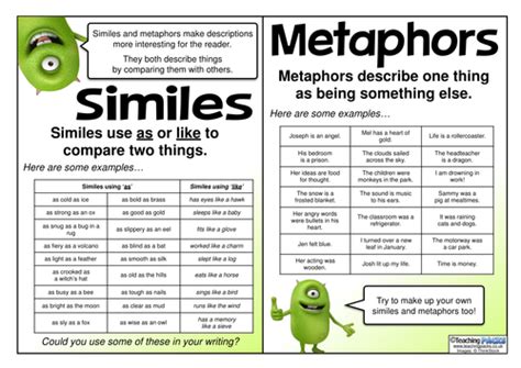 Similes and Metaphors - Reference Mat by teachingideas - Teaching ...