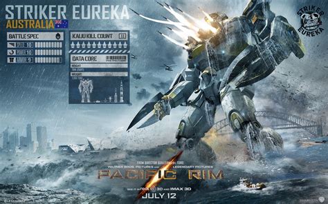 Image - Striker Eureka Wallpaper.jpg | Pacific Rim Wiki | FANDOM ...