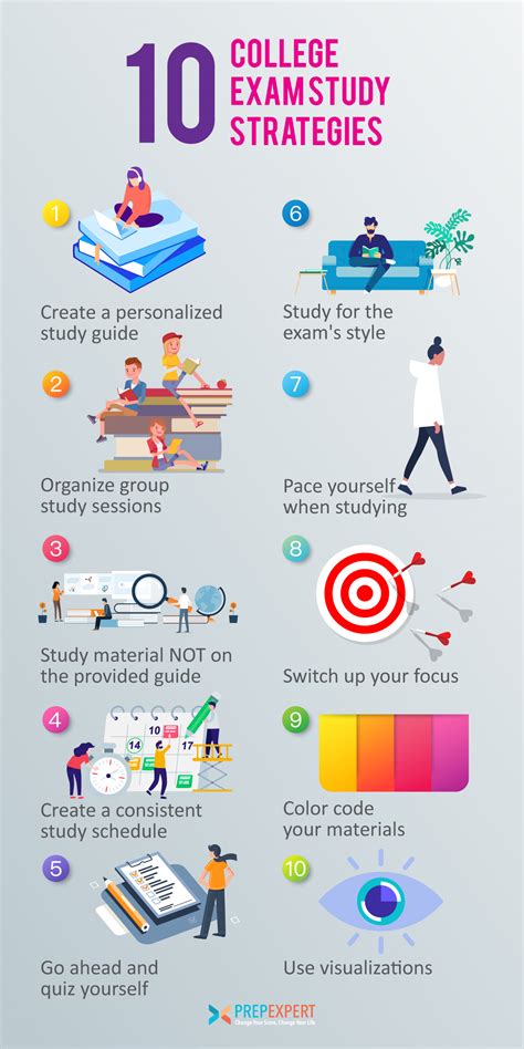 10 College Exam Study Strategies | Prep Expert