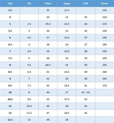 Korean clothing and shoe size chart & How to measure – DELIVERED - sol ...