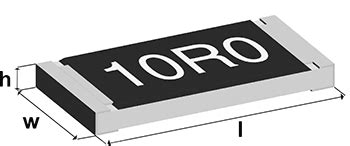 Resistor Sizes and Packages | Resistor Standards and Codes | Resistor Guide