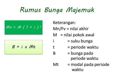 Bunga Tunggal Dan Bunga Majemuk Dalam Matematika Ekonomi | PELAJARANKU