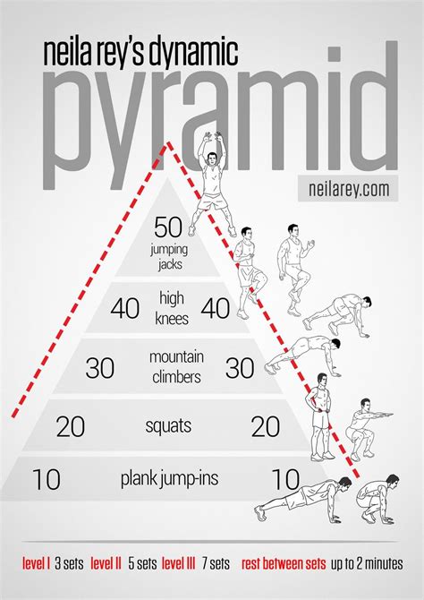 Pyramid Workout What it works: Cardiovascular system, anaerobic system, aerobic system, quads ...