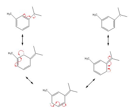 Draw the resonance structures for the benzylic radical of toluene ...