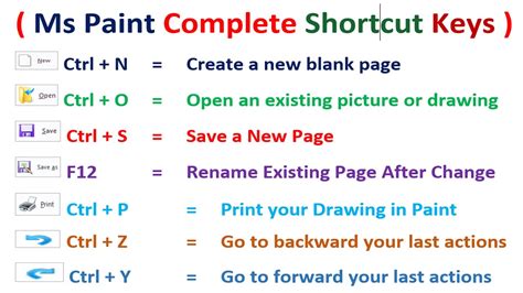 Shortcut Keys | MS Paint Complete Shortcut Keys | Keyboard Shortcut | Ctrl Key Shortcut - YouTube