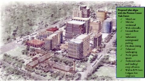 Dallas: Episcopal Diocese Gets Approval for Mixed-Use Commercial Development - Virtual Builders ...