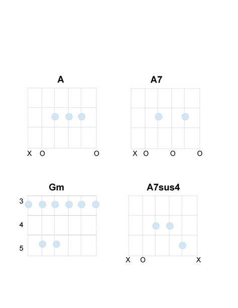 ATU chords 2