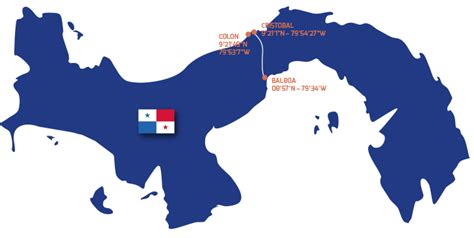 International Ports Directory | Panama