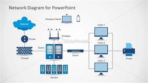 Network Diagram Template for PowerPoint with Icons - SlideModel