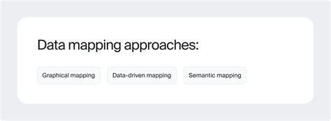 Everything you need to know about data mapping