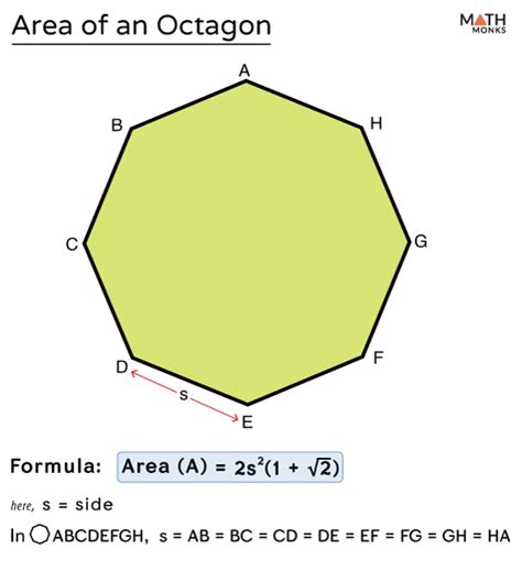 Area of Octagon - Formulas, Examples & Diagrams