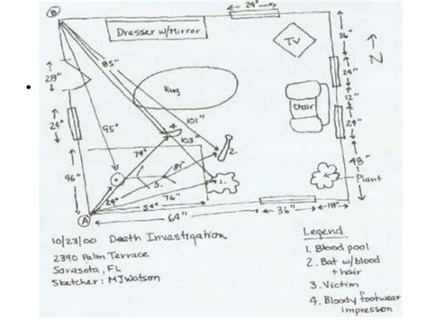 Crime Scene Sketch at PaintingValley.com | Explore collection of Crime Scene Sketch