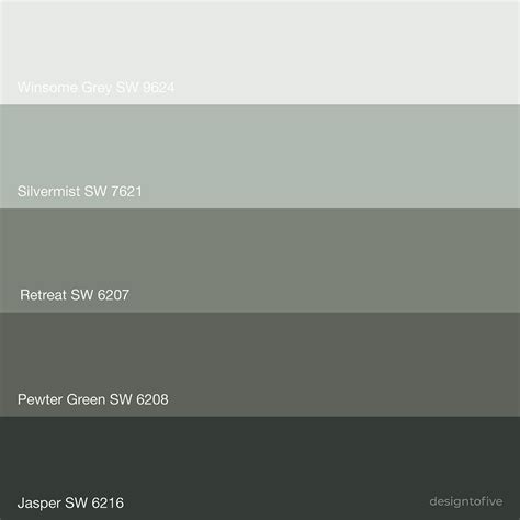 Pin on Color in Review | Pewter Green SW 6208