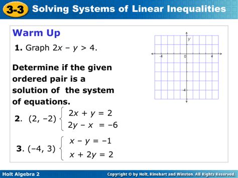 Graph the system of inequalities.