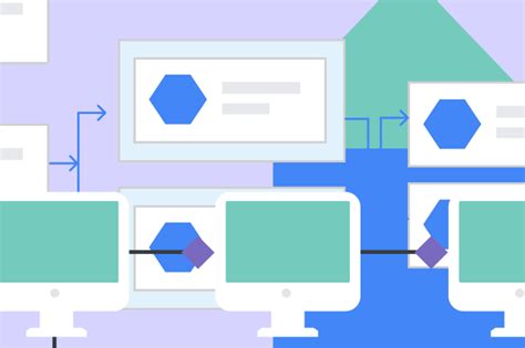 What is an architecture diagram, and why do you need one? | Nulab