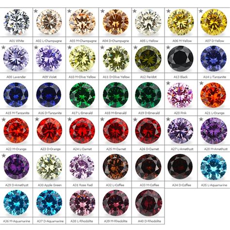 Aliexpress.com : Buy All Color Of Cubic Zirconia Color Card (40pcs cubic zircon,13pcs synthetic ...