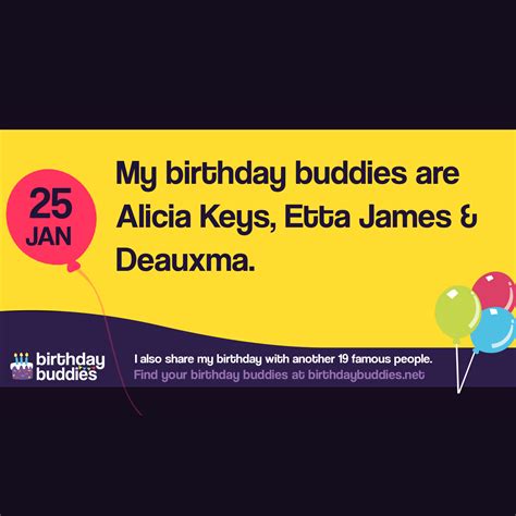 Famous Birthdays On 25th January | Celebrities Born On 25th January