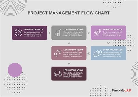 26 Fantastic Flow Chart Templates [Word, Excel, Power Point]
