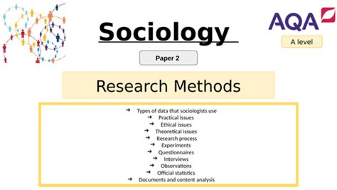 Sociology - Research Methods | Teaching Resources