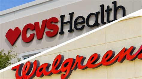 $35+ Billion$ Walgreens and CVS Buying Spree - Anton Health