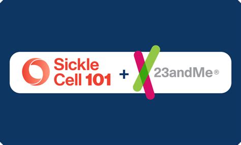 Learn Your Genotype – Sickle Cell 101