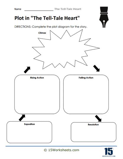 Tell Tale Heart Worksheets - 15 Worksheets.com