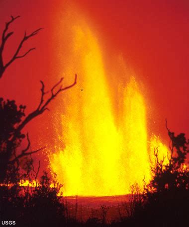 Types of Volcanic Eruptions