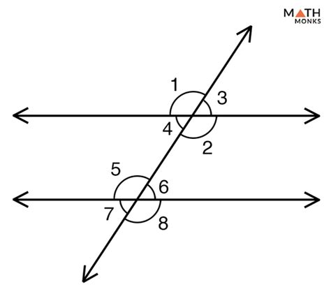 Corresponding Angles – Definition & Theorem with Examples