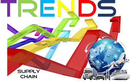 Trends 2023: Supply Chain - Enterra Solutions