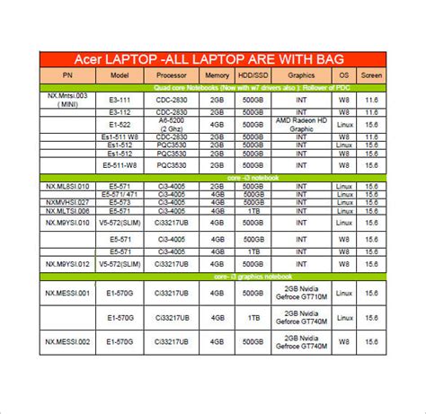 Desktop Price List