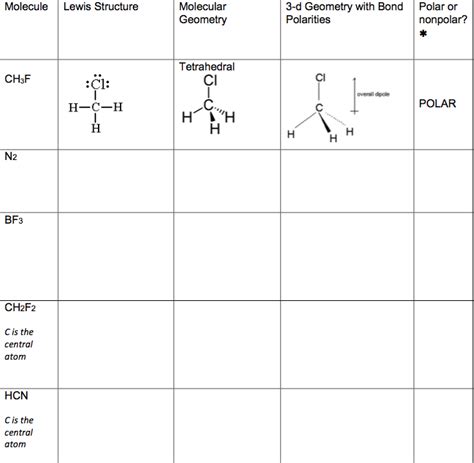 Solved: 1.What Are The Three Types Of Bonding? 2.What Does... | Chegg.com