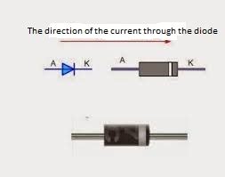 Things to Know About Diodes | Nomad Power