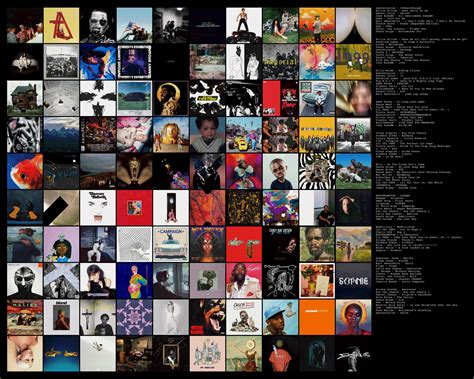 100 Albums i’ve been listening to the past 30 days. (wanted to post it ...