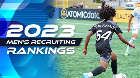 2023 Men’s DI Recruiting Rankings: Sept. | Club Soccer | Youth Soccer