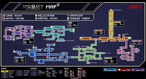 The Mummy Demastered Map