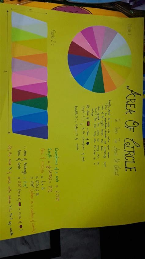 Maths project on circle for class 9 | Math projects, Math charts, Acknowledgments for project