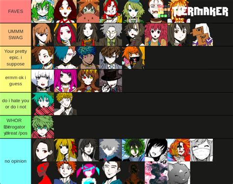 Your Turn To Die - ALL Current Characters! Tier List (Community Rankings) - TierMaker