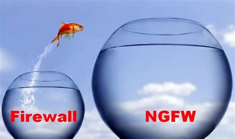 Traditional Firewall vs Next Gen Firewall (NGFW): Detailed Comparison - IP With Ease