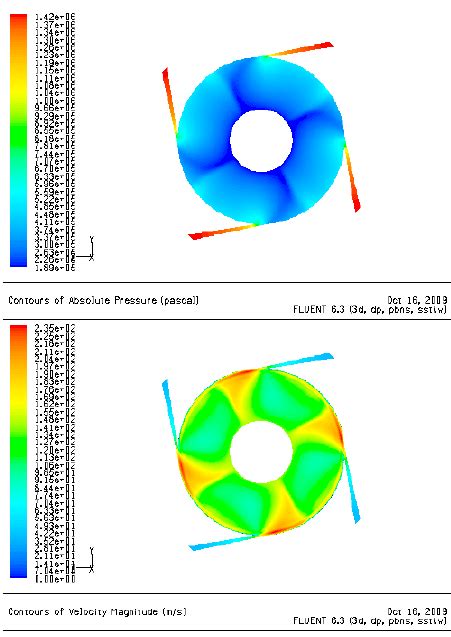 The calculation domain for four models of the Tesla turbine Tab. 2 ...