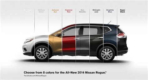 Your options are always open.. 2014 Nissan Rogue | Nissan rogue ...