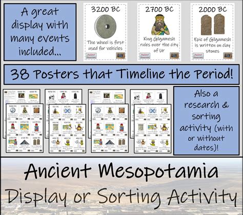 Ancient Mesopotamia Timeline Display Research and Sorting Activity ...