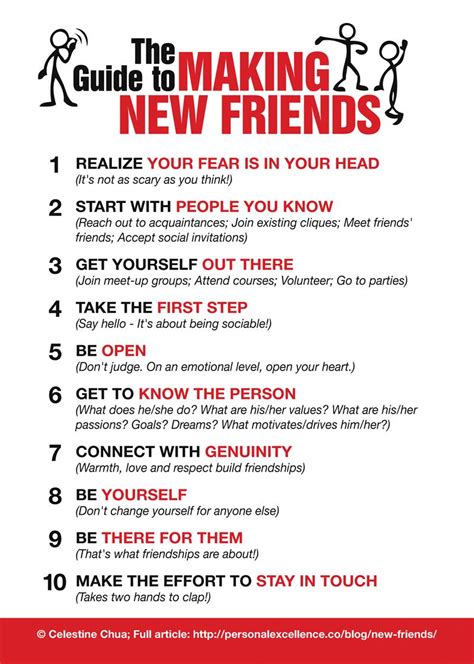 How to Make New Friends #PeopleSkills #SocialSkills #MakingFriends ...