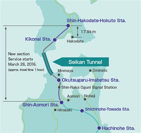 Hokkaido Shinkansen Now in Service | Planetizen News