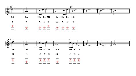 GAME OF THRONES THEME Violin TAB Sheet music | Easy Music