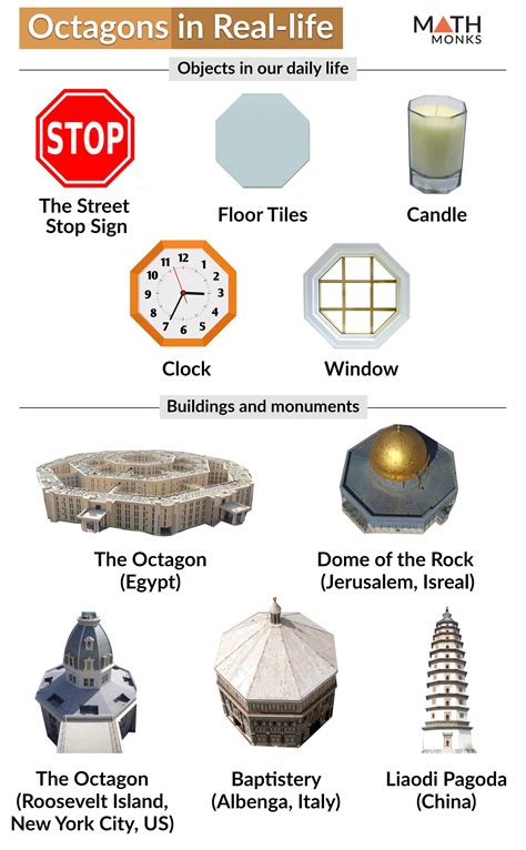 Octagon – Definition, Shape, Properties, Formulas