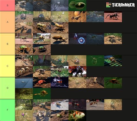 Grounded Creature Tier List (Community Rankings) - TierMaker